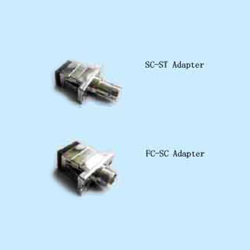  Hybrid Adapters (FC-SC, SC-ST) (Гибридные адаптеры (FC-SC, SC-ST))