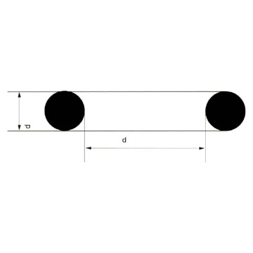  Rubber O Ring ( Rubber O Ring)