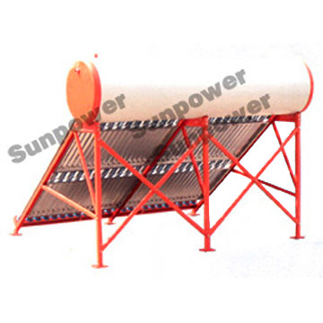  Solar Water Heater (Solare Wasser-Heizung)