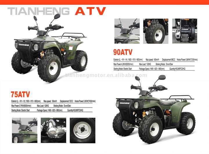  70/90/110/125cc ATV (70/90/110/125cc ATV)
