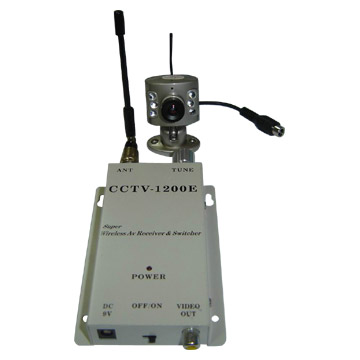  Wireless Camera ( Wireless Camera)