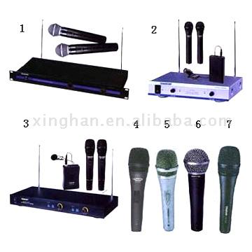  Wireless Microphone System (Беспроводная микрофонная система)