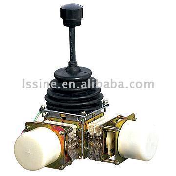  Multi-Axis Controller (Multi-Achsen-Controller)