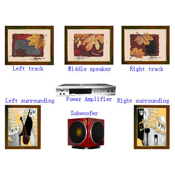  Picture Frame Speaker ( Picture Frame Speaker)