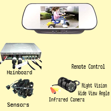  Camera Parking Sensor ( Camera Parking Sensor)