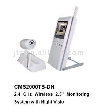  Wireless Monitor (Беспроводной монитор)