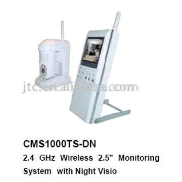  Wireless Monitor (Беспроводной монитор)