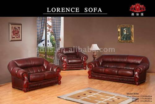  Top Grade Classical Leather Sofa