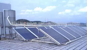 Solar Energy Project (Solar Energy Project)