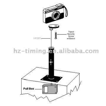  Exhibition Anti-Theft Fittings (Exposition anti-vol Fittings)