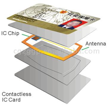  Portrait IC/ID Card