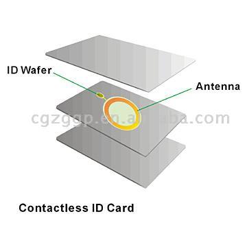  Contactless ID Card (Contact Carte d`identité)