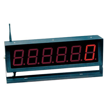  Great Screen Display Indicator ( Great Screen Display Indicator)