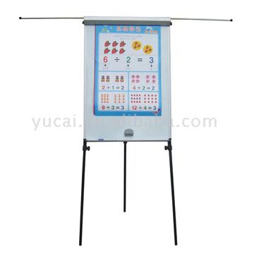 Display Board
