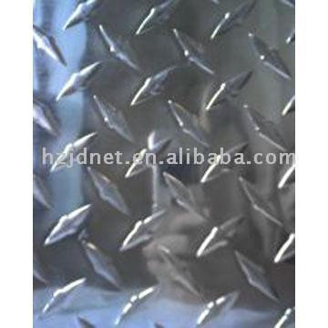  Aluminum Alloy Panel (Алюминиевый сплав Группы)