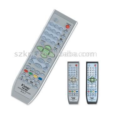  Customized ABS Remote Controls (Customized ABS пульты управления)