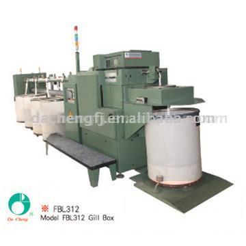  The Gilling Machine