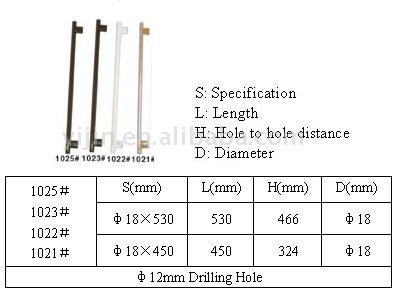  Stainless Steel Handle (Edelstahlgriff)