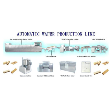  Wafer Production Line ( Wafer Production Line)