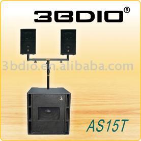  Active Speakers
