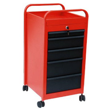  Tool Trolley (Outil Trolley)