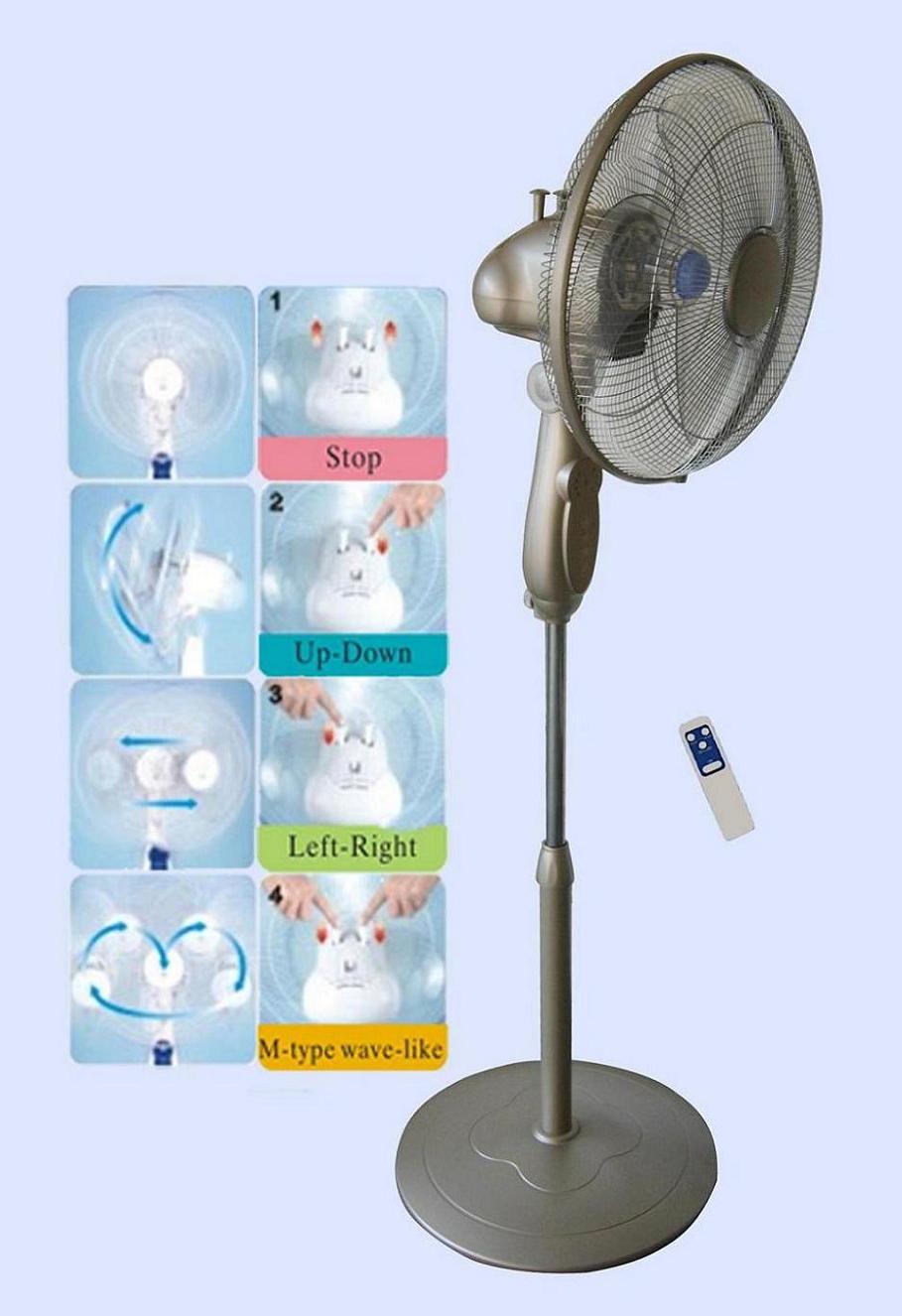  Standing Fan (Постоянный вентилятора)