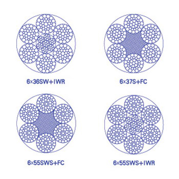  Round Stranded Wire Rope