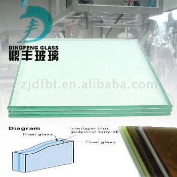  Laminated Glass (Многослойное стекло)