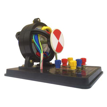  3-Phase Induction Motor Model