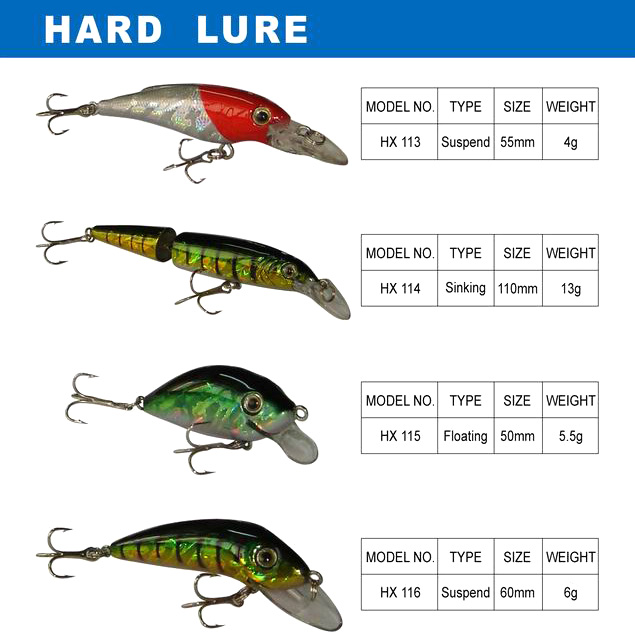  Fishing Lure (HX113-HX116)