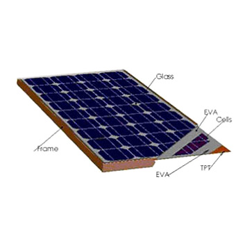  Solar Module (Solar Module)