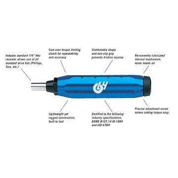  Preset Torque Screwdriver (Предустановленные крутящий момент отверток)