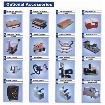  Grinder`s Optional Accessories (Accessoires en option Grinder)