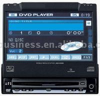  In-Dash DVD Player (In-Dash DVD-плеер)