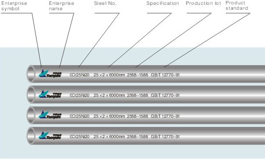  Precision Welded Stainless Steel Pipe (Precision сварной нержавеющей стали, трубы)