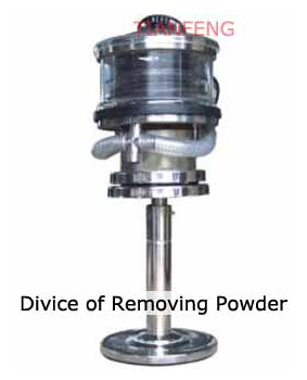  Device of Removing Powder (Die Einrichtung des Entfernen von Pulver)