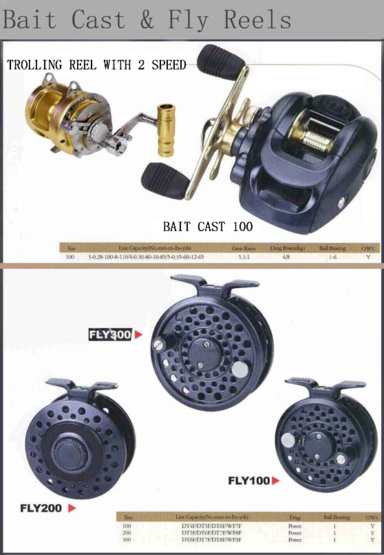  Flying Reel, Trolling Reel and Bait Cast Reel (Flying R l, Троллинг R l и наживки роли R l)