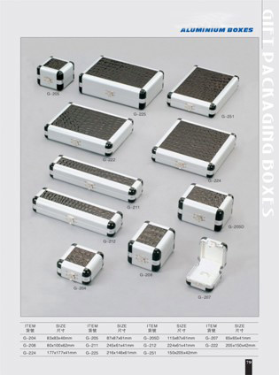  Aluminum Jewelry Box (Алюминиевый Jewelry Box)