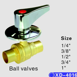  Ball Valve (Kugelhahn)