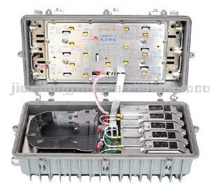  Super Optical Workstation