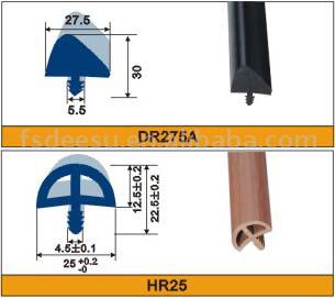  Decorative Strip (Bandes décoratives)