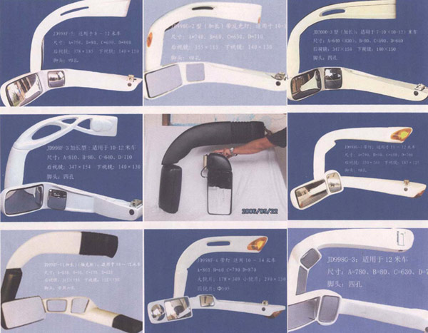  Bus Rear View Mirror ( Bus Rear View Mirror)