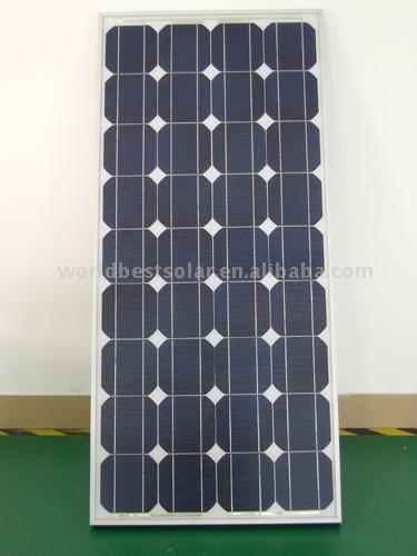  Solar Panel (Панели солнечных батарей)