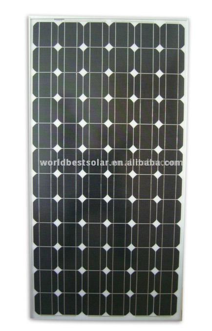  160W Solar Panel