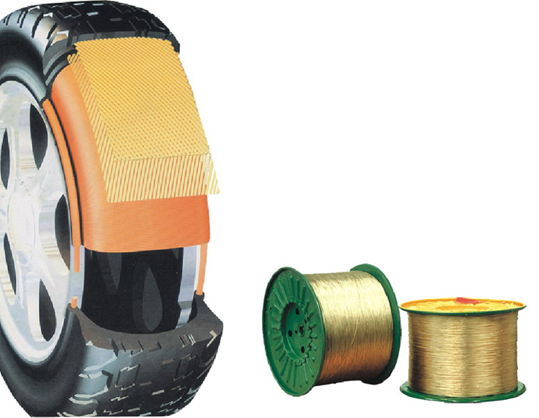  Radial Tire Cord (Radial-Reifen-Cord)