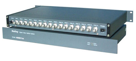  CCTV Equipment ( CCTV Equipment)