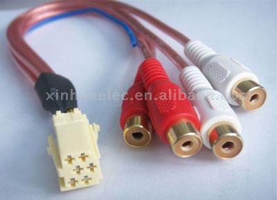  Wire Harness ( Wire Harness)