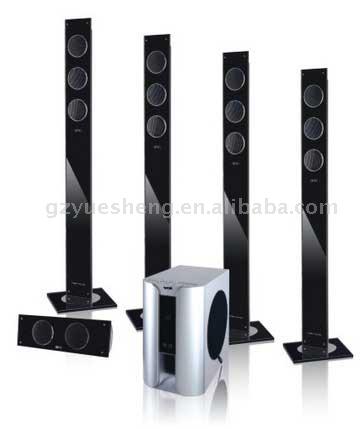  Home Theatre System (Домашние кинотеатры)