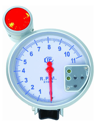  Speedometer (Спидометр)
