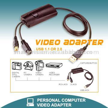  4-Channel USB Video Adapter (4 canaux vidéo USB Adapter)